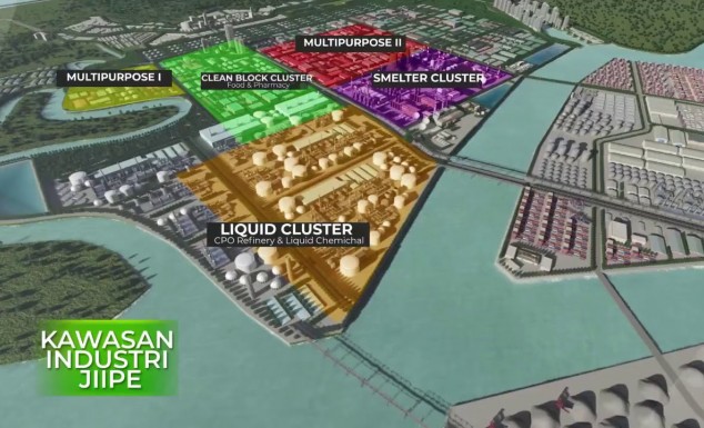 Passed by an International Trade Lane, East Java Industrial Park JIIPE Becomes the Main Gateway to Trade on the Island of Java