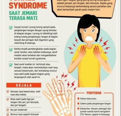 ​Carpal Tunnel Syndrome by BKMS JIIPE First Aid Clinic